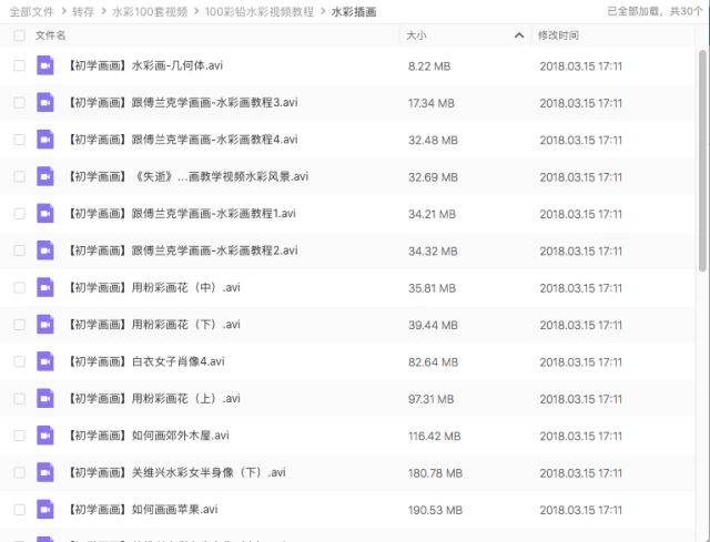 2024天天彩全年免费资料,效率评估方案_LUG50.609全球版