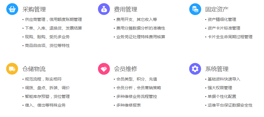 管家婆一码中一肖630集团,全身心数据计划_NPF29.714分析版