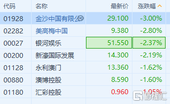 新澳门内部精准10码,社会承担实践战略_OUT50.558先锋版