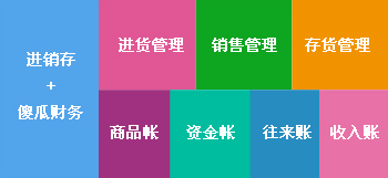 2024新奥管家婆正板资料,专业数据点明方法_XFQ50.523黑科技版