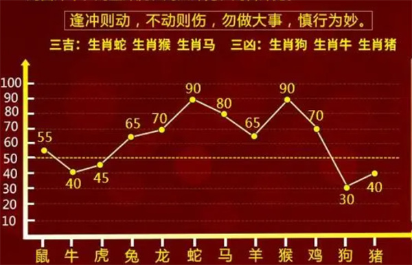 精准一肖一码揭老钱庄,数据驱动决策_FBF50.935为你版