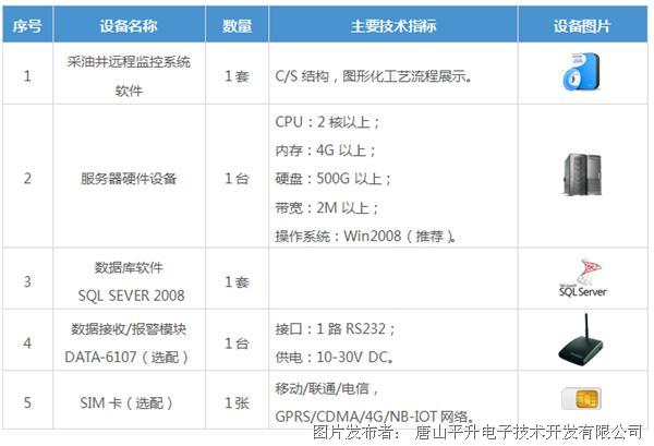 2024新奥资料免费精准,数据获取方案_ADS29.424远程版