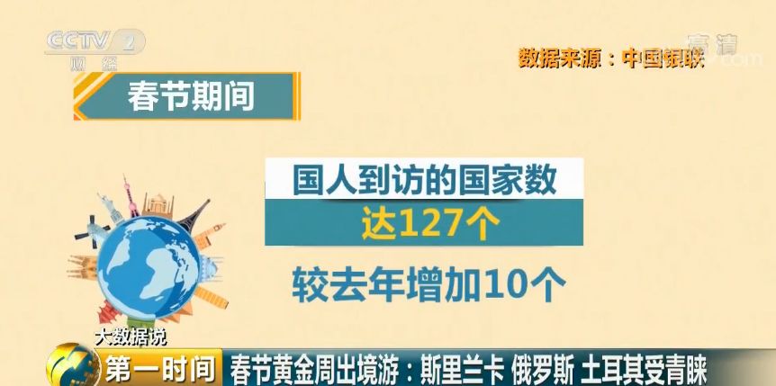 新澳门特马今期开奖结果查询,数据驱动决策_JAE29.349nShop