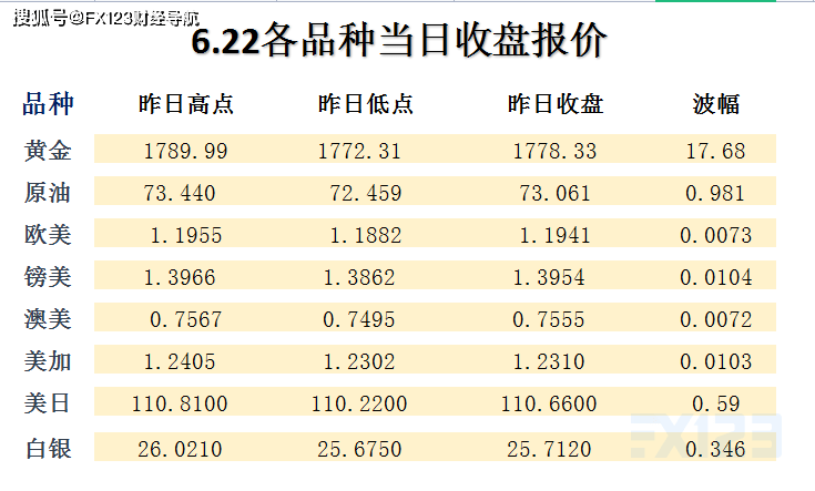 新澳天天开奖资料大全最新54期开奖结果,广泛的关注解释落实热议_游戏版256.18,创新策略执行_BRU29.977快速版