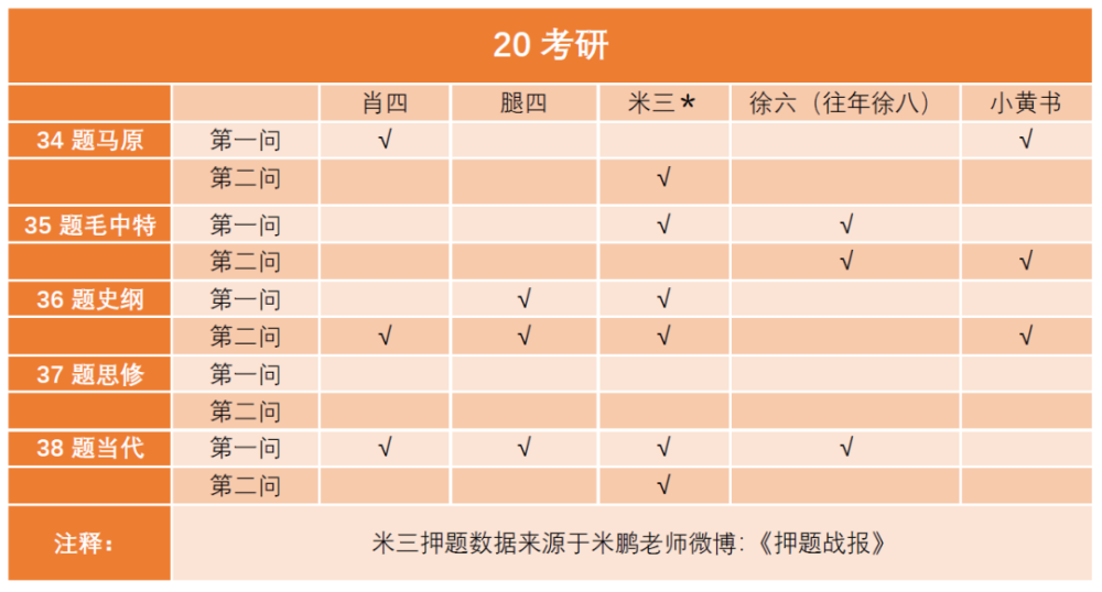 三肖三期必中三肖三期必出资料,专业解读评估_ETY29.566经典版