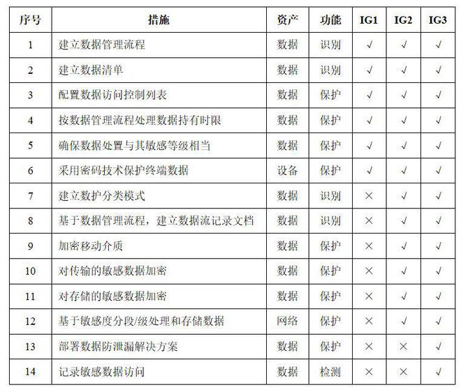 第1986页