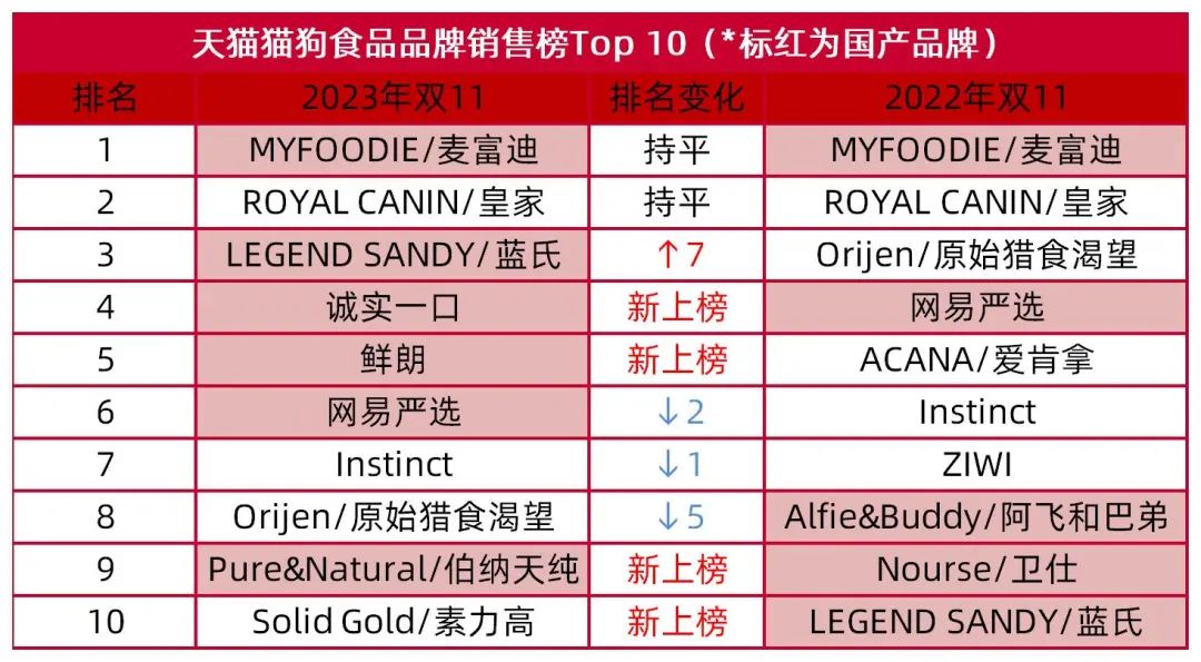 澳彩资料免费长期公开,处于迅速响应执行_GCF50.301轻量版