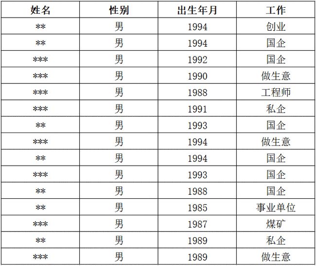 2024新奥今晚开什么资料,快速问题解答_BNT50.241内置版