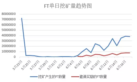 王中王72396.cσm开奖结果,执行机制评估_UFH29.466多功能版