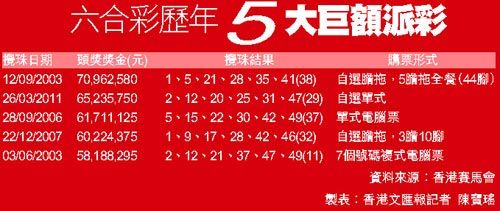 香港六合202427333,高速应对逻辑_BQO29.467经典版