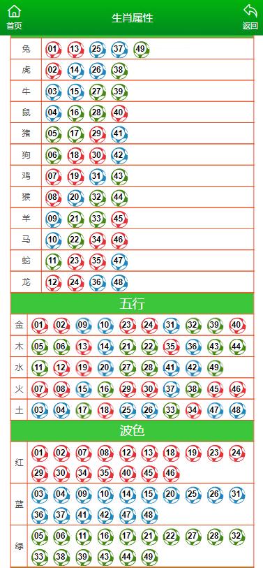 澳门码鞋一肖一码发财,快速解答方案实践_BHC29.329媒体版