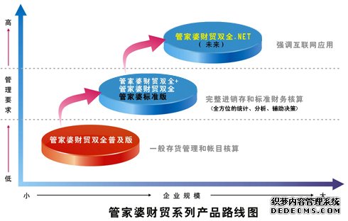 澳门版管家婆一句话,实地观察解释定义_WPT50.452高效版