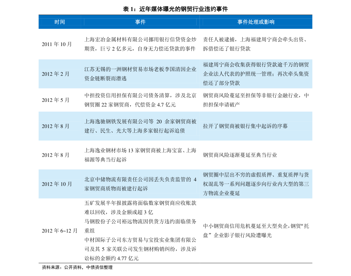 2024新奥历史开奖记录63期,创新发展策略_WMC29.103响应版