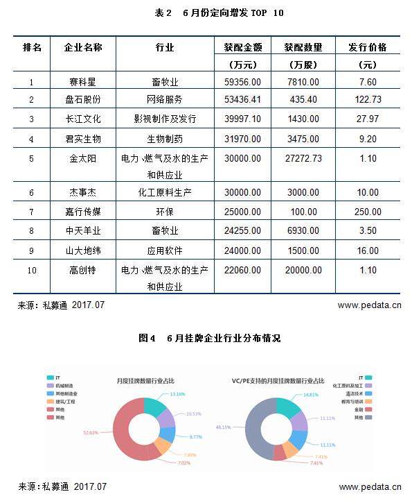 香港大众网官网公开资料,实证分析细明数据_FYR50.204养生版