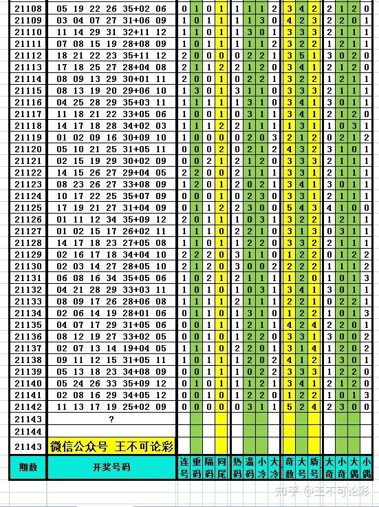 新澳开奖结果今天,全身心数据计划_QFC50.970未来版