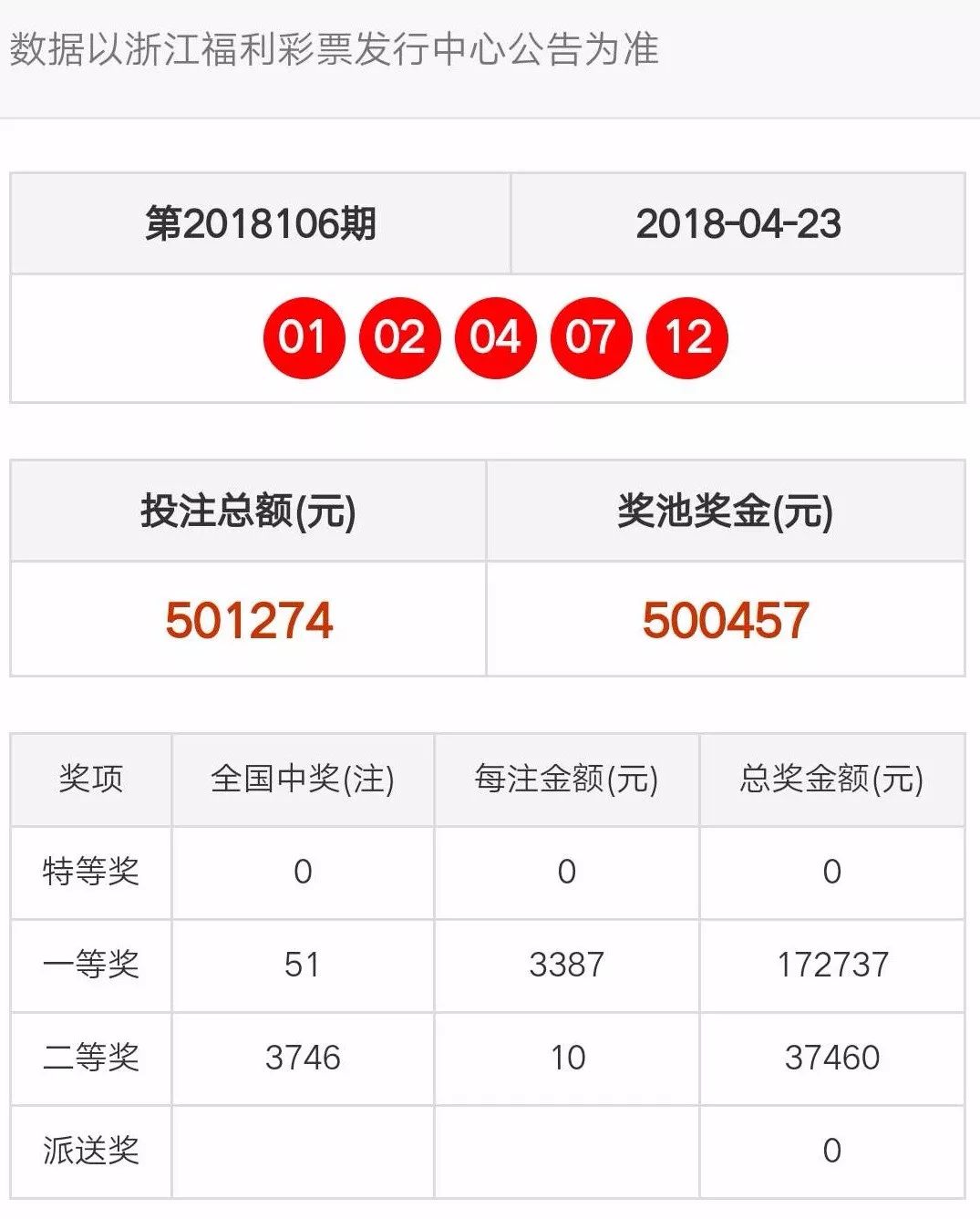 2020新澳门天天开好彩,灵活执行方案_FMY50.479高效版