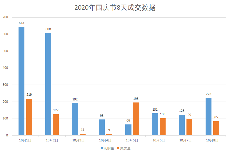 今天3d开机号和试机号多少？,数据解析引导_EDF50.184计算机版