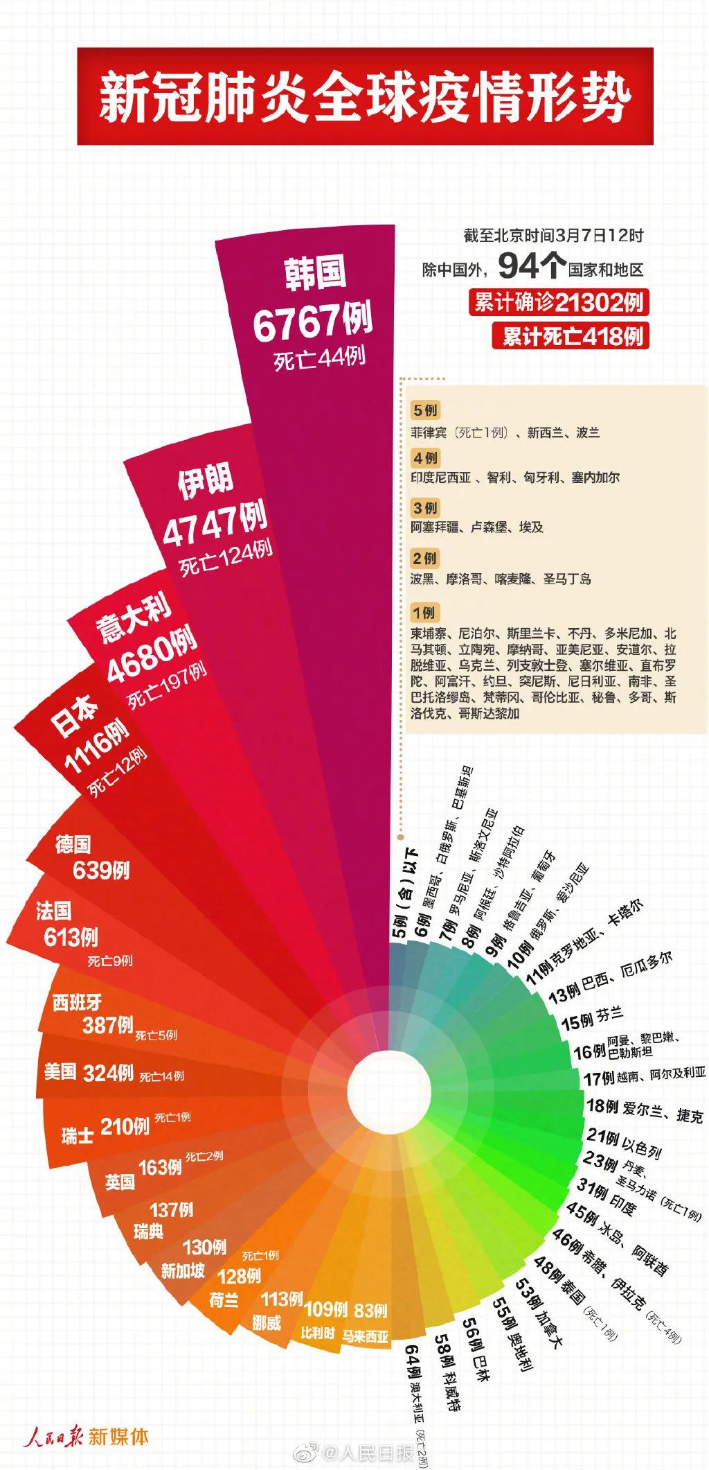 新澳门玄机免费资料,数据详解说明_UQK50.555掌中宝