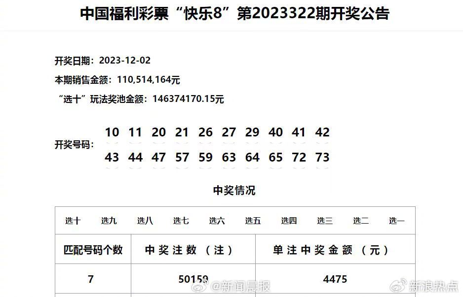 噢门今天六开彩开奖+结果澳门六开将记录澳,可依赖操作方案_SGT50.224Phablet