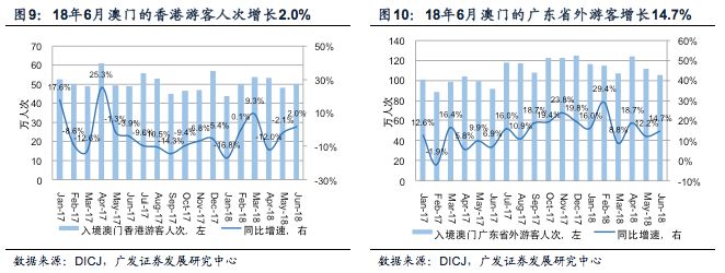 澳门统计器生肖统计器,深入探讨方案策略_RDU50.647经典版