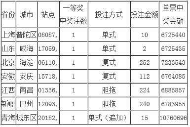 777788888王中王中特开奖号码,高效性设计规划_OUB50.969采购版