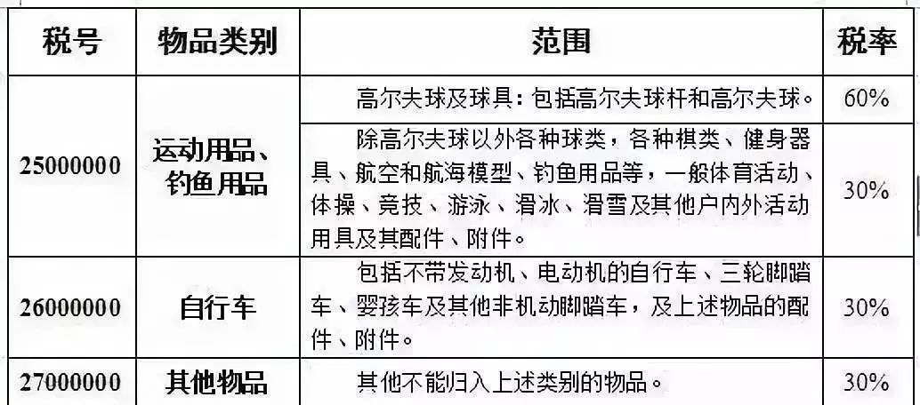 香港正版资料全年免费公开优势,实地观察解释定义_BGA50.687见证版