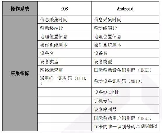 2024澳门今晚开奖结果,实地验证实施_VPJ50.130家庭影院版