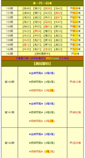 澳门6合和彩官方网站,执行机制评估_ECX29.376乐享版
