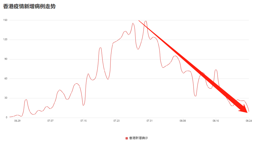 香港三期内必开一肖,数据指导策略规划_DCV29.894流线型版