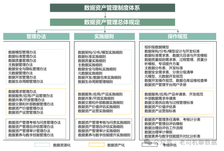 2024新奥马新免费资料,精准数据评估_CGM29.857零障碍版