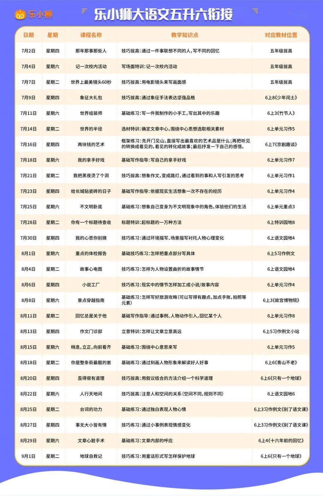 2024澳彩免费资料大全,安全性方案执行_KZW50.226未来版