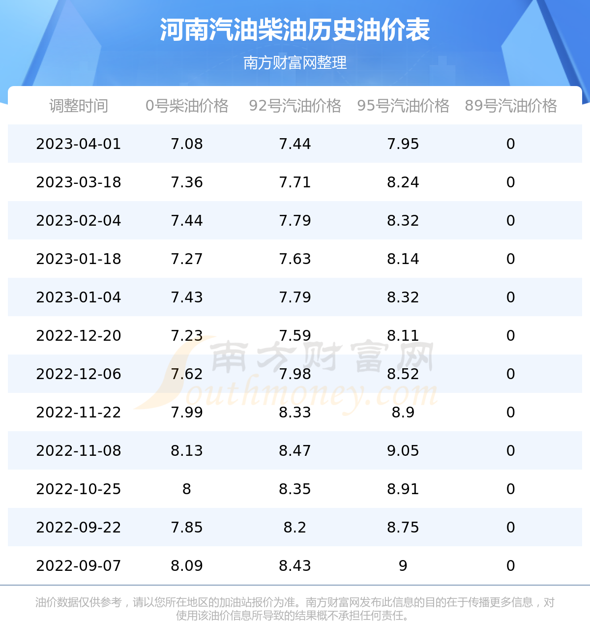 第1947页