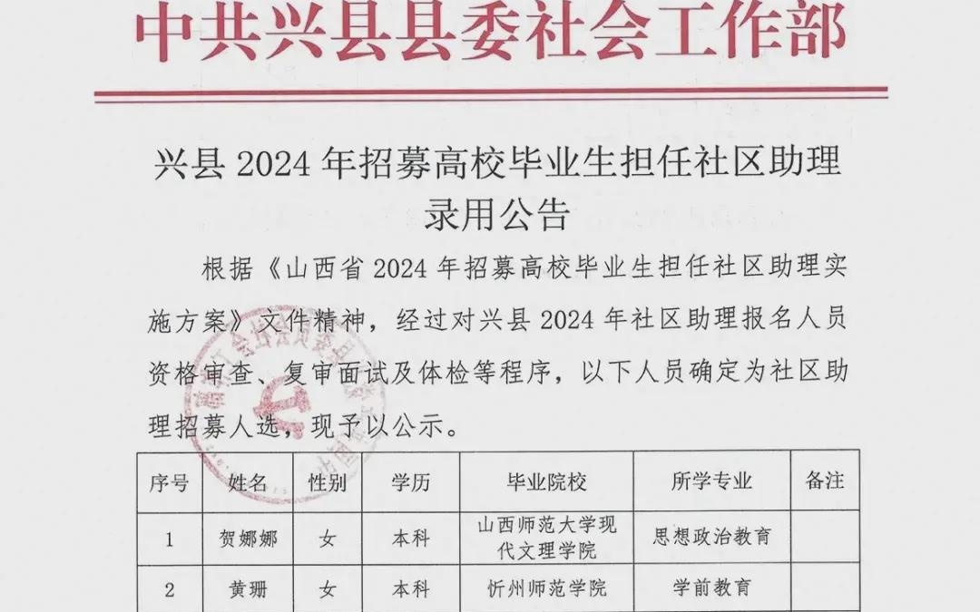 兴平2024最新招聘，友情、梦想与家的温馨交汇点