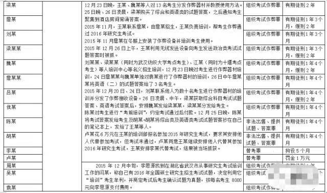 2016年最新省份排名解析，排名之我见