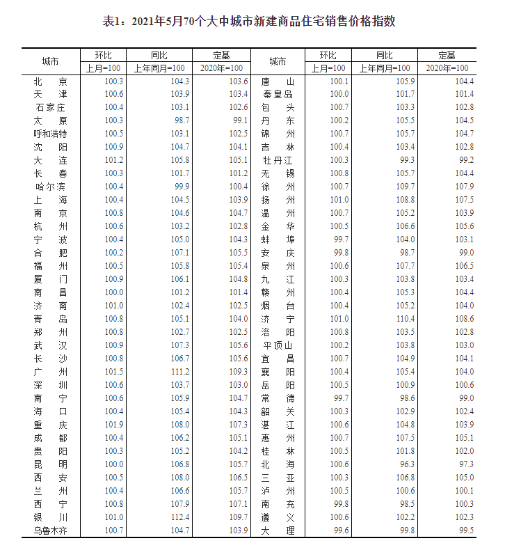 安诺其最新公告，任务完成与技能学习指南详解