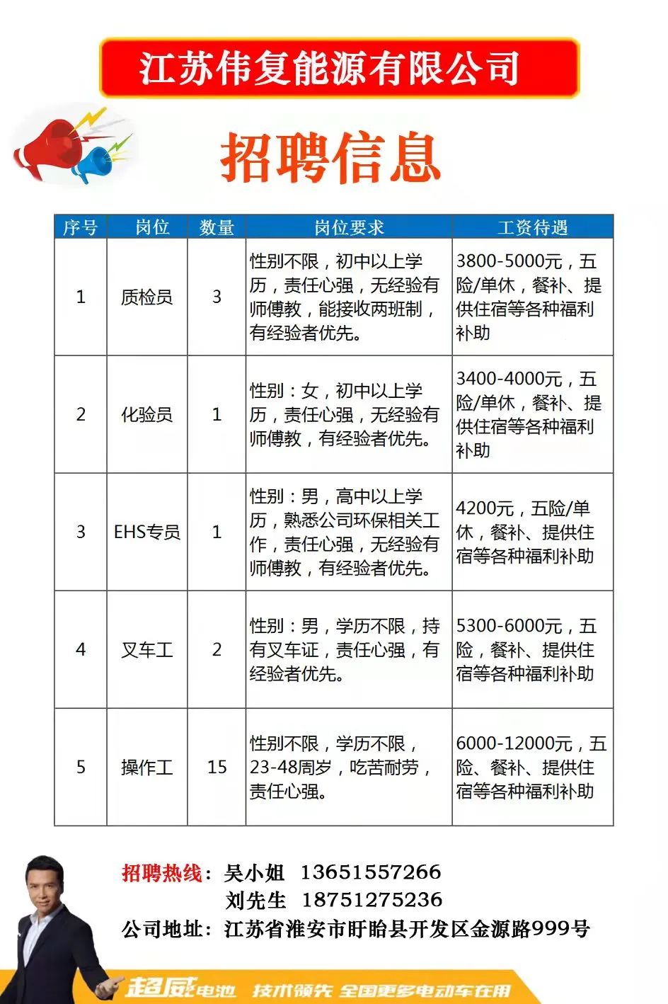 临沂最新采购招聘信息，职场发展与友情的温暖日常探寻