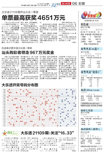 246天天天彩天好彩 944cc香港,策略调整改进_FCI49.236传达版