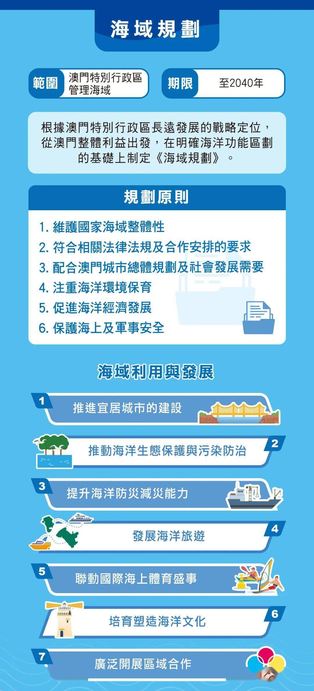澳门王中王100%的资料2024年,全面实施策略设计_JCG49.537SE版