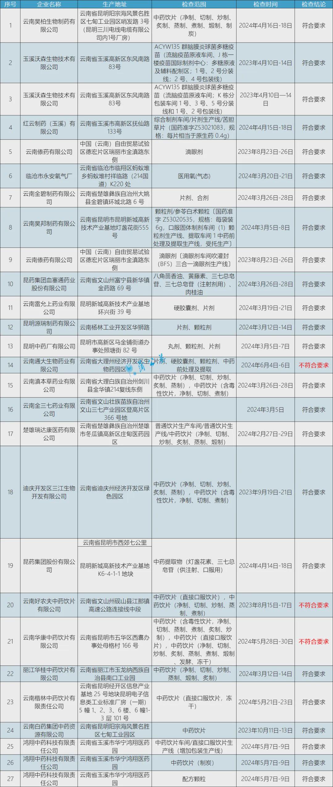 新澳资料大全正版资料,策略优化计划_LXS49.976家庭影院版
