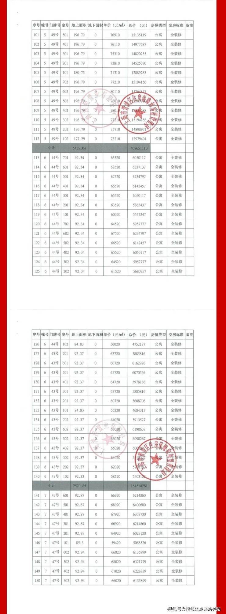三肖三码100%中,数据管理策略_IOX49.198闪电版
