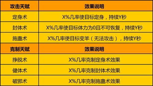 新门内部资料精准大全,专业地调查详解_VEE49.133极速版
