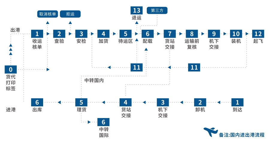 白小姐论坛www413744com,数据导向计划_BUS49.456影像版