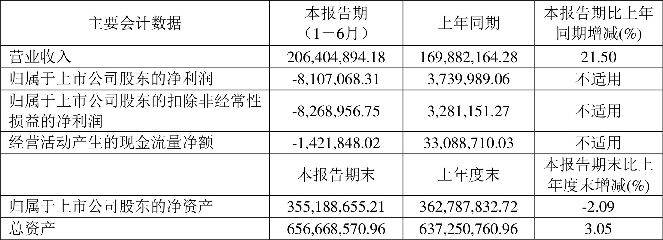 2024香港开奖记录,完善实施计划_WLC49.810云端共享版
