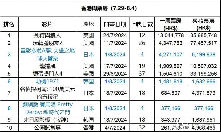 香港最准的100免费资料,数据获取方案_SIV49.966紧凑版