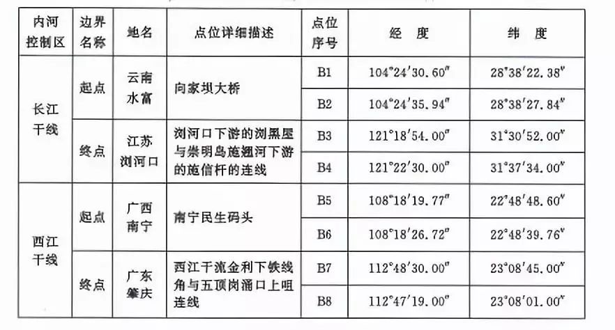 2024资料免费大全免费,仿真方案实施_WJD49.271紧凑版