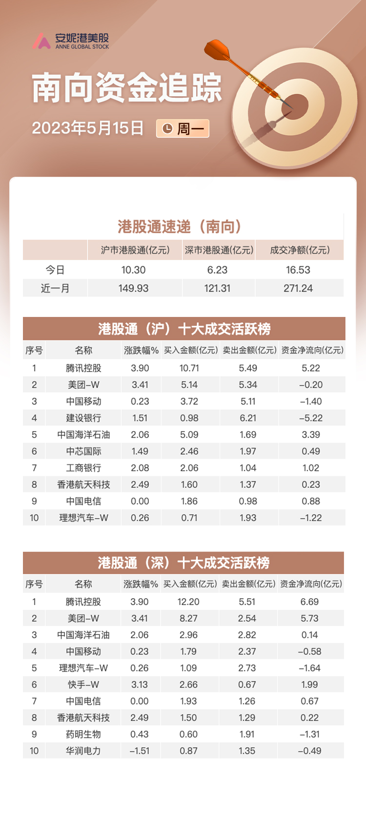 新奥天天免费资料四尾,统计信息解析说明_BTW49.644显示版