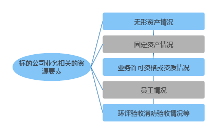 第1924页