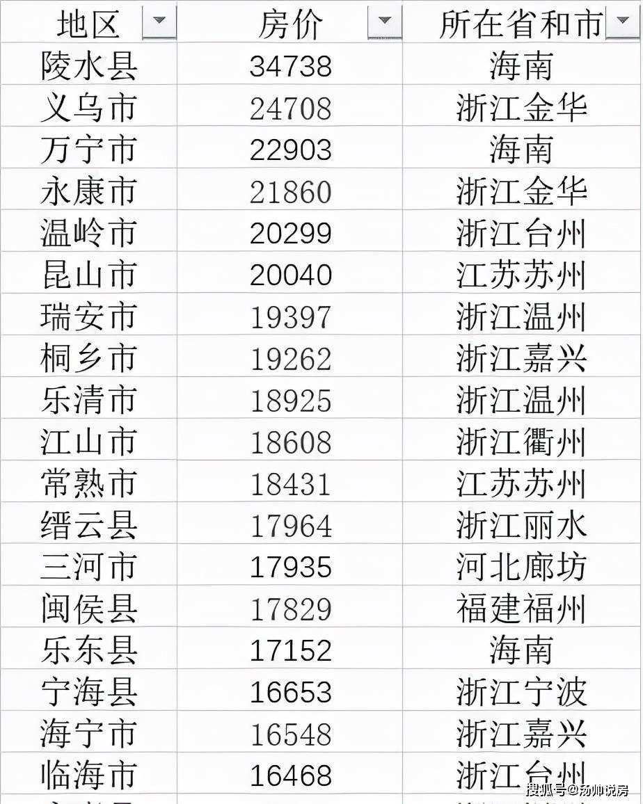 广东八二站49码精准资料详解,全身心解答具体_RWA49.573极致版