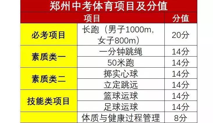 新奥彩最新免费资料,精细化方案决策_XXS49.494运动版