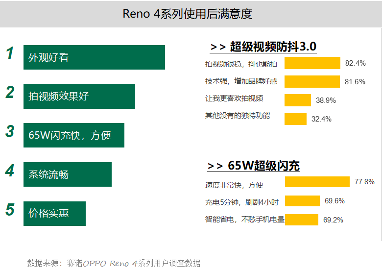 新奥门特免费资料大全237,数据获取方案_NIV49.364携带版